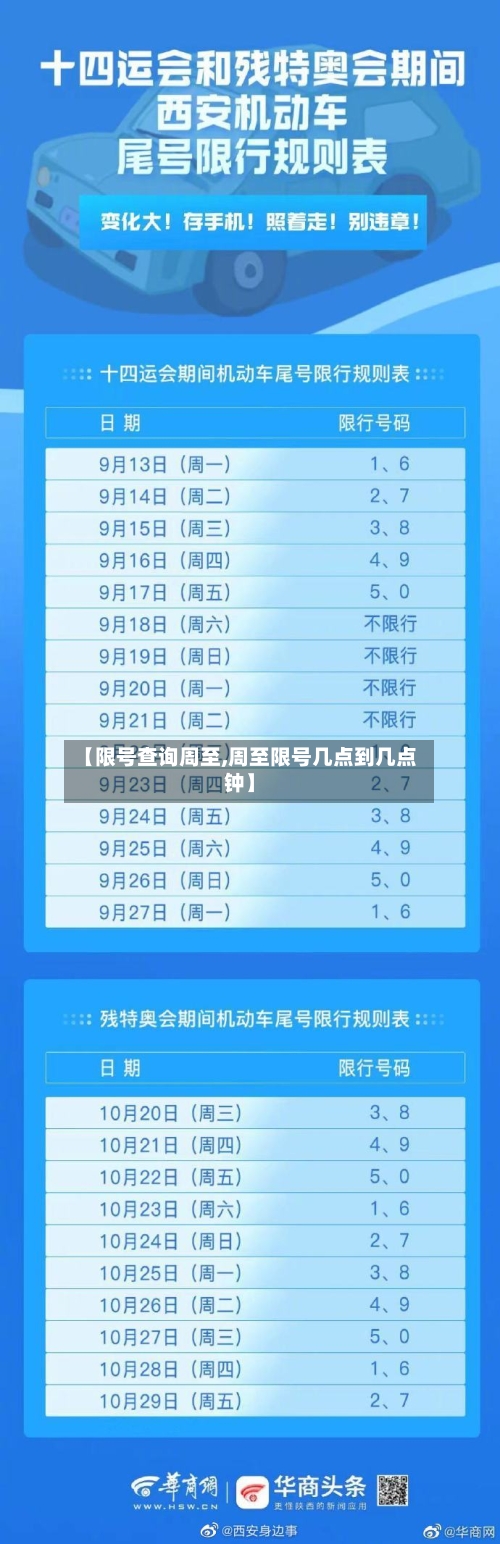 【限号查询周至,周至限号几点到几点钟】