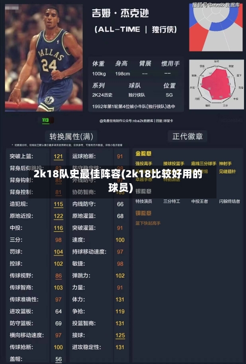 2k18队史最佳阵容(2k18比较好用的球员)