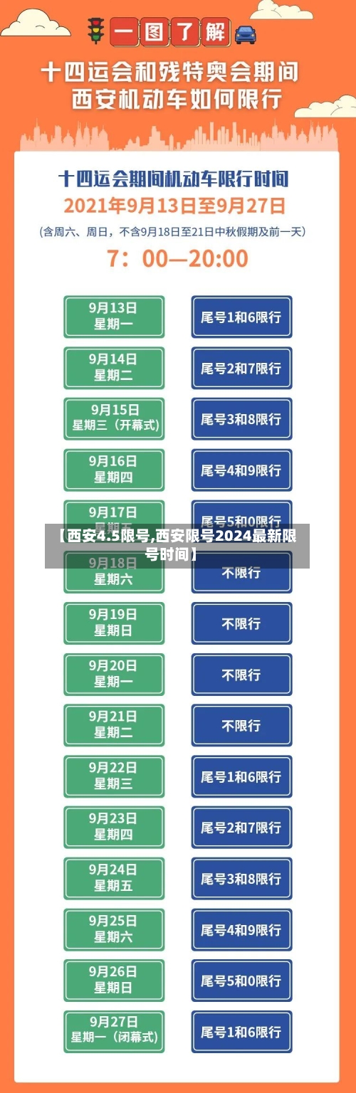 【西安4.5限号,西安限号2024最新限号时间】