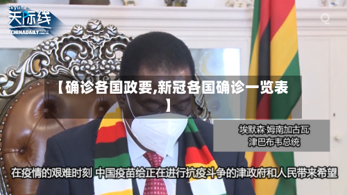 【确诊各国政要,新冠各国确诊一览表】