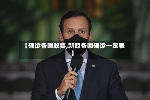 【确诊各国政要,新冠各国确诊一览表】