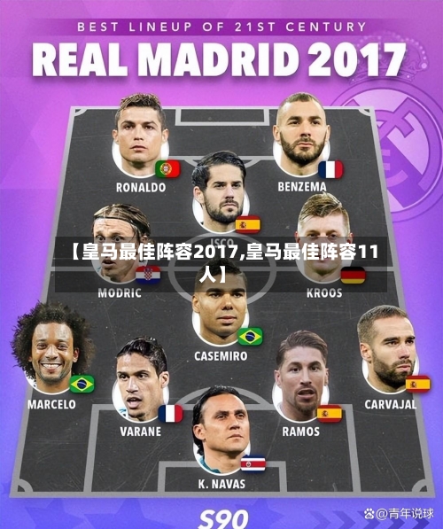 【皇马最佳阵容2017,皇马最佳阵容11人】